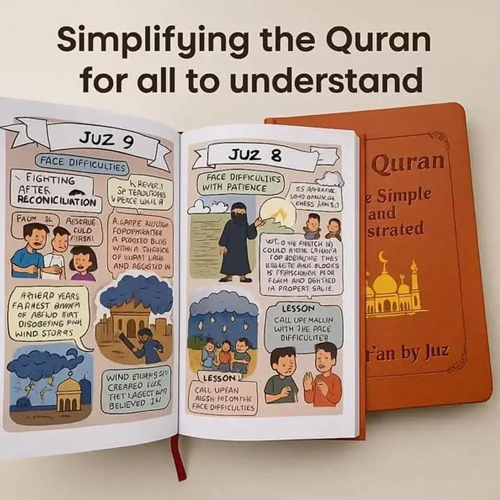 Quran Learning Guide Book